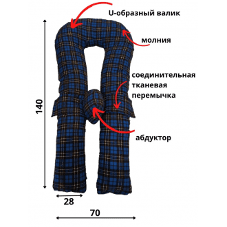 П-образная подушка для позиционирования детей с ДЦП СТЛ в Пятигорске