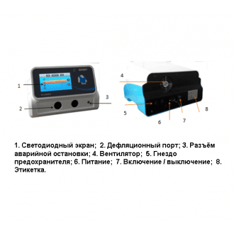 Виброперкутор Ventum Vest Vibration YK-800 в Пятигорске