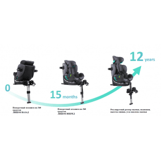 Детское автомобильное кресло ДЦП K.I.T Tech Nuvola Car Seat в Пятигорске