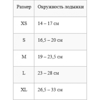 Дополнительная опция стабилизаторы лодыжек для Akcesmed Mamalu в Пятигорске