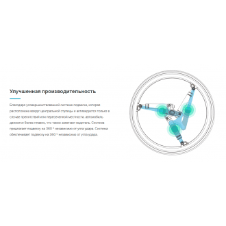 Колёса с амортизаторами для кресло-коляски SoftWheel в Пятигорске