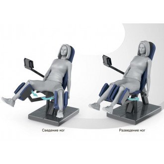 Тренажёр механотерапевтический для ног Hur Rehabilitation 5520  в Пятигорске