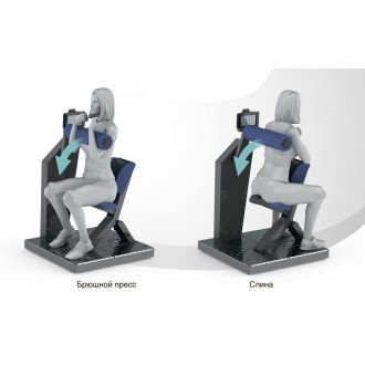 Тренажёр механотерапевтический для мышц пресса и спины Hur Rehabilitation 5310 в Пятигорске