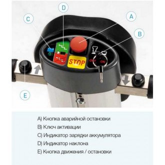 Лестничный гусеничный подъёмник Vimec Roby Т09  в Пятигорске
