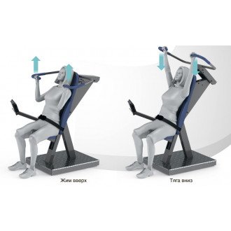 Тренажёр механотерапевтический для мышц груди, спины и рук Hur Rehabilitation 5120 в Пятигорске