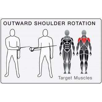 Тренажер механотерапевтический David Shoulder Concept M62 многофункциональный блок в Пятигорске