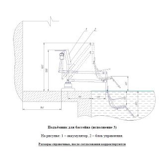 Подъемник малый для опускания пациента в бассейн в Пятигорске